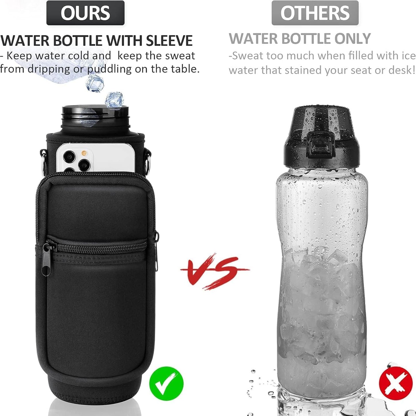 32 Oz Water Bottle with Sleeve - BPA Free Leakproof Sport Large 1L Plastic Motivational Water Bottle with Straw Strap & Insulated Neoprene Holder Carrier Bag Great Xmas Gift for Women Men