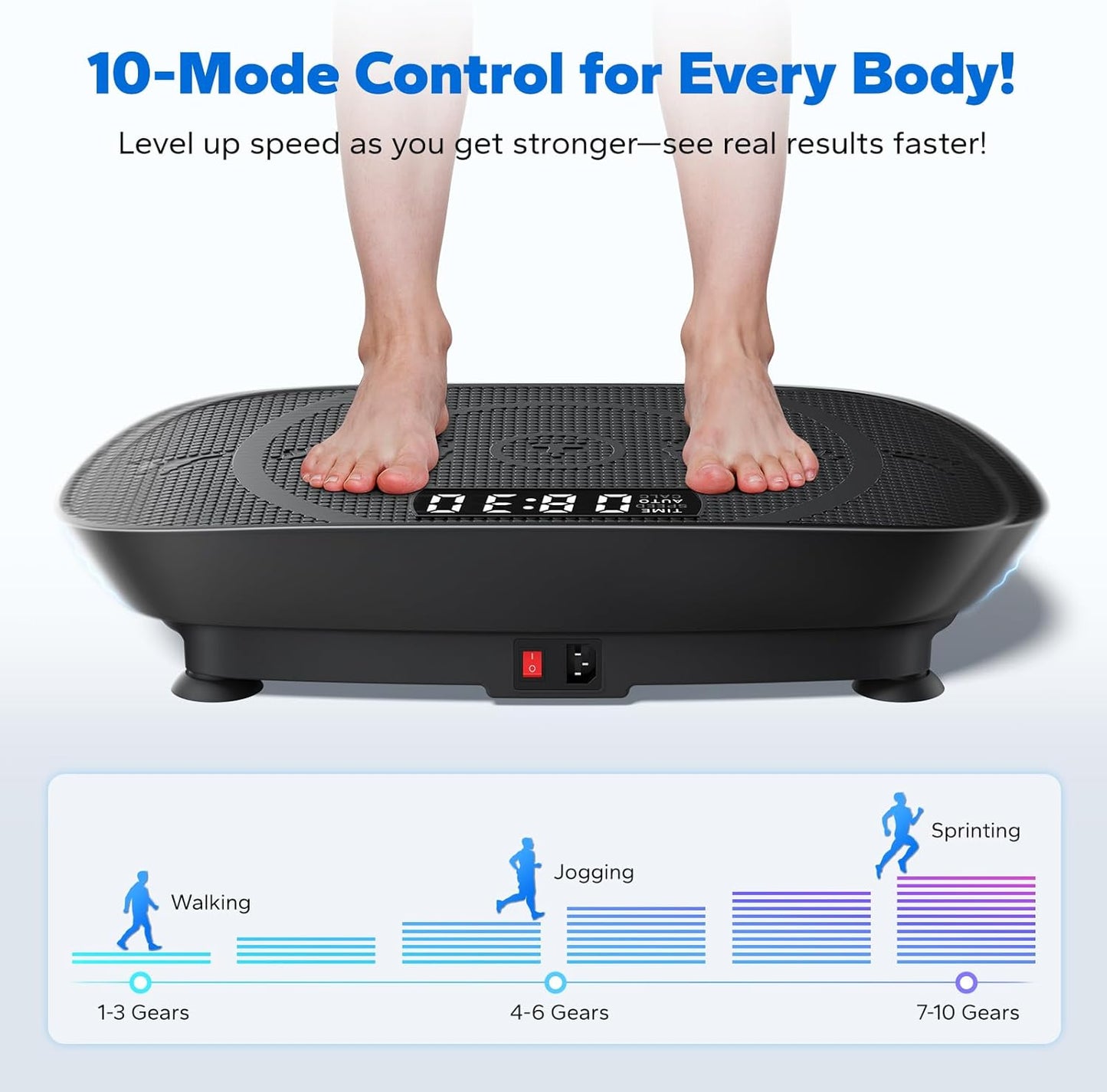 Vibration Plate Exercise Machine, Vibration Plate with Real-Time Calorie Tracking on LED Display, Vibrating Plate Exercise Machine for Women Men, Workout Equipment for Home